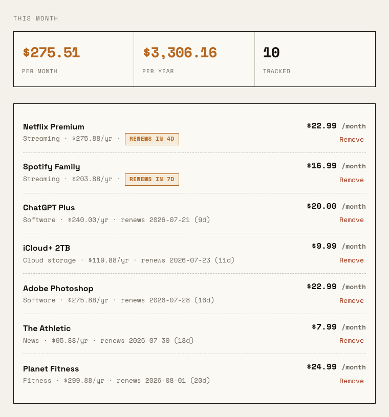 Billpile showing a monthly and yearly subscription total with a list of tracked subscriptions